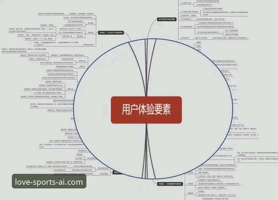 爱体育平台体验 爱体育官网深度体验:专业分析用户的真实反馈与问题解决