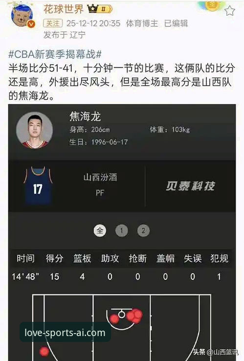 资深篮球迷复盘：山西2-0横扫青岛晋级，爱体育竞猜用户如何看透这场硬仗？