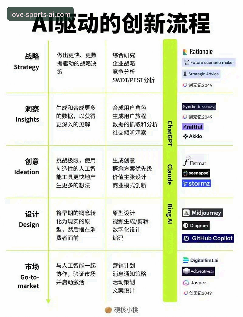 爱体育平台充值流程对比深度分析：从传统到创新的支付路径全面解析